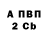 Кокаин Columbia Vita Tyshchenko